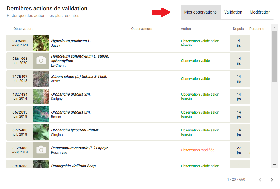 Vue historique de validation