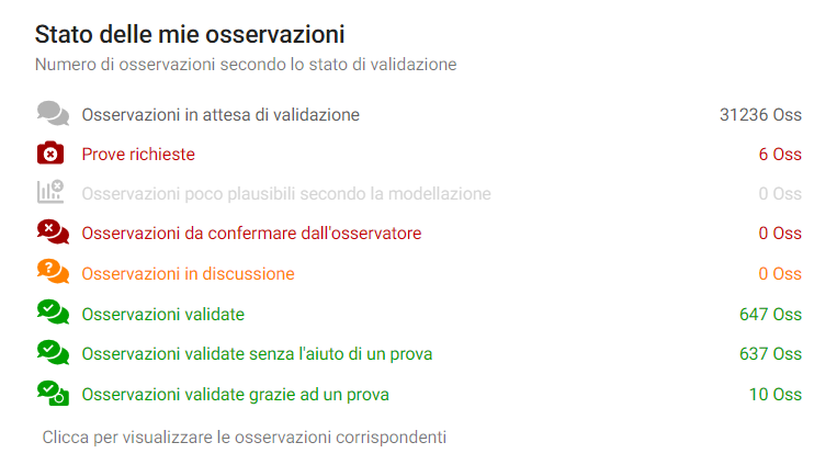 Conteggio delle osservazioni per stato